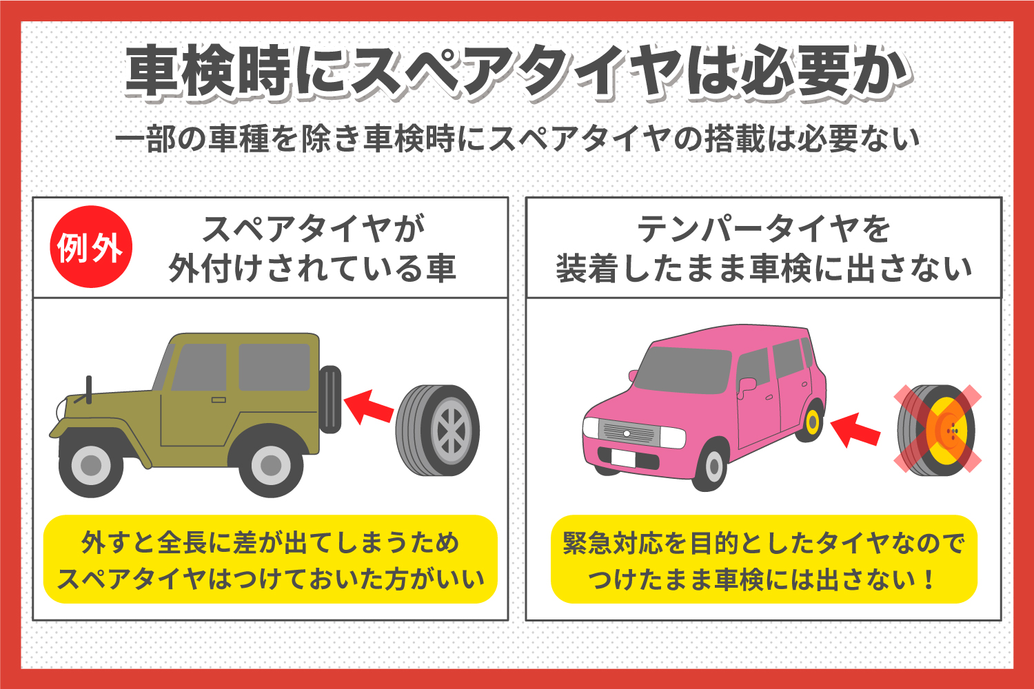 車にスペアタイヤがない真相と最新のパンク対処法をプロが解説