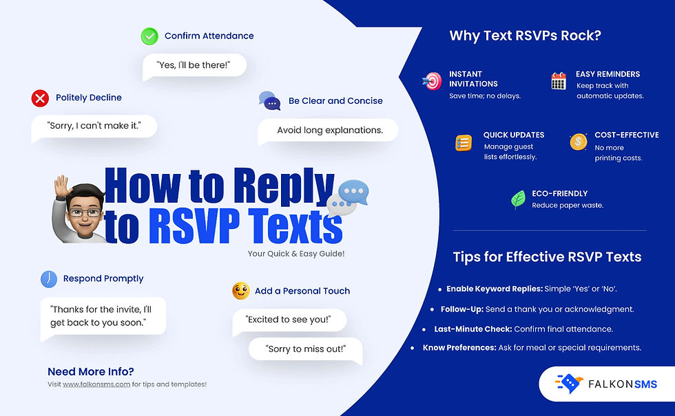 What to Say When Rsvping via Text