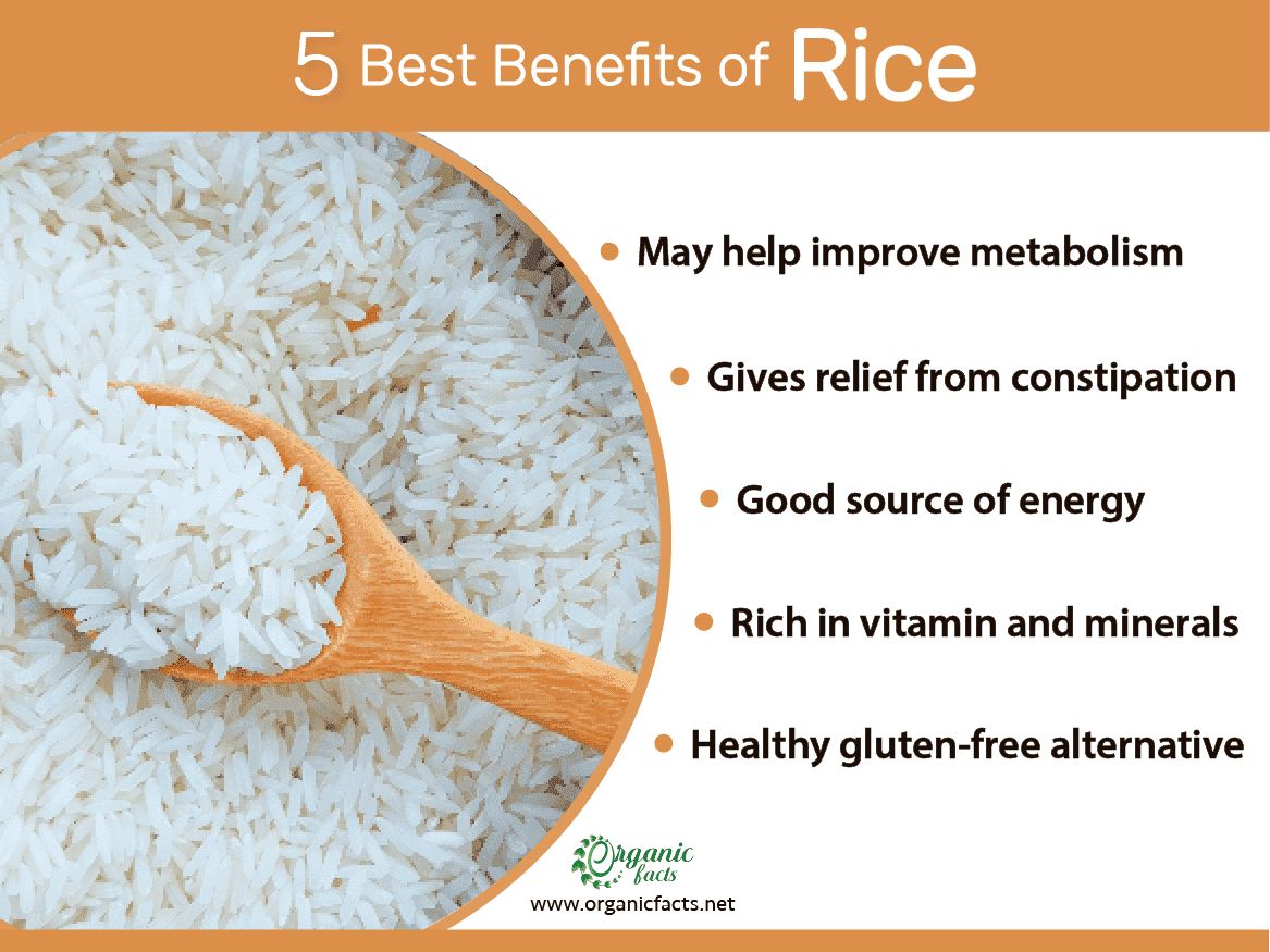 Is White Rice Good for You
