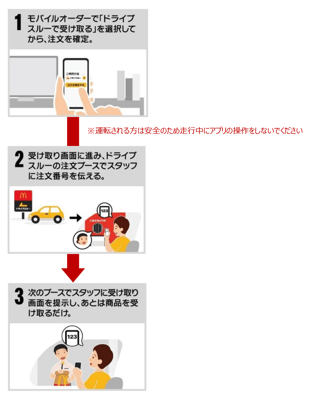ナゲット15ピースが超お得！マック限定ソースの秘密と最安値裏技