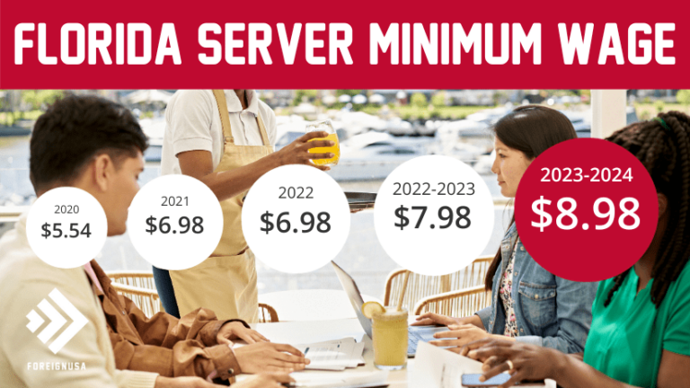 What Is Minimum Wage in Florida for a Waitress