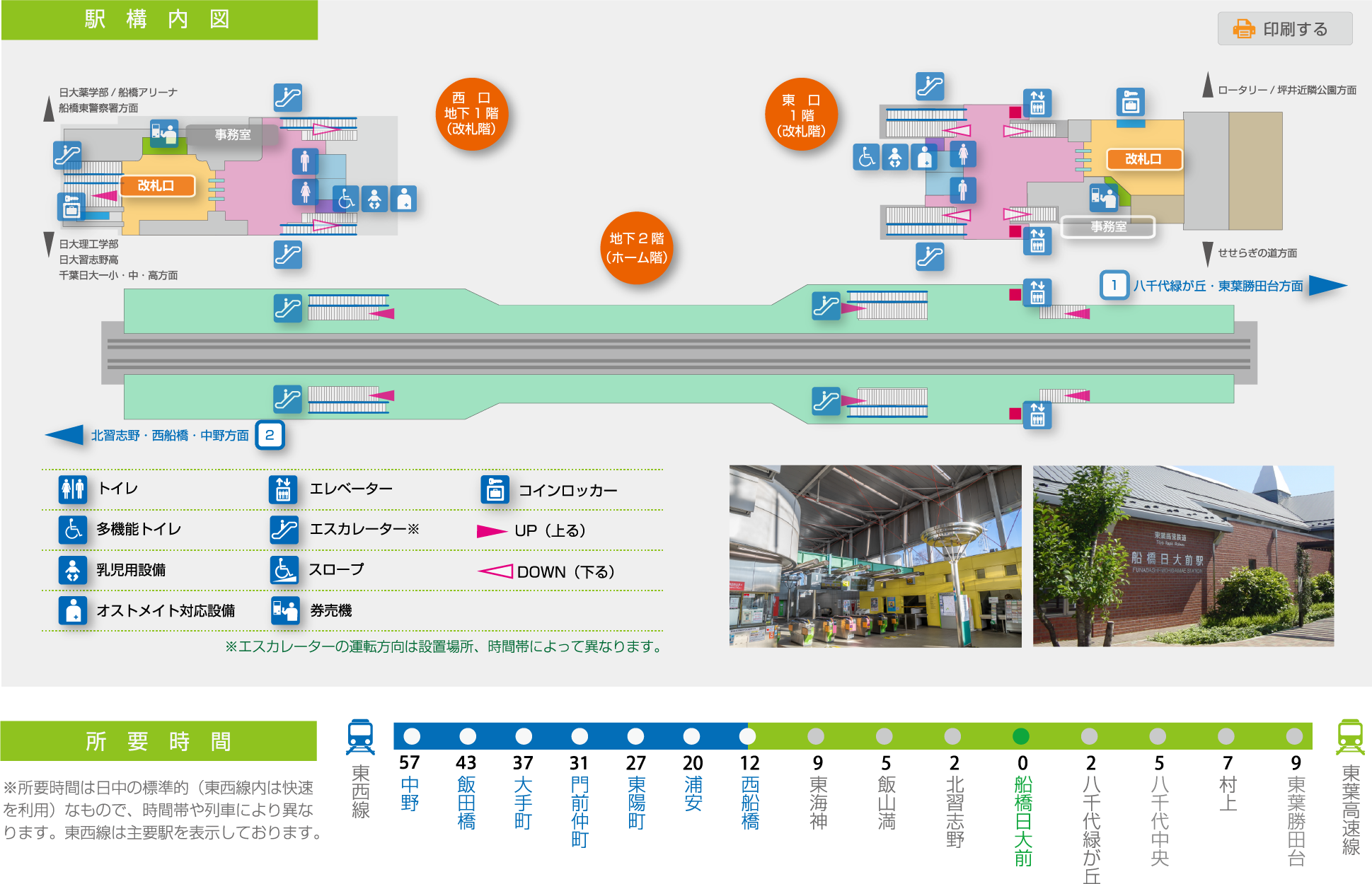 船橋日大前駅の住みやすさと治安は？高額運賃でも選ばれる真相