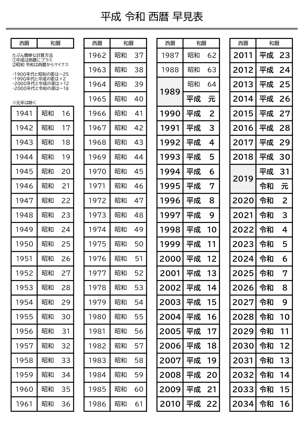 【現地ルポ】「あえてスマホを捨てた」子どもたちの眼光——2026年、昭和こども園が提示する幼児教育の覚醒