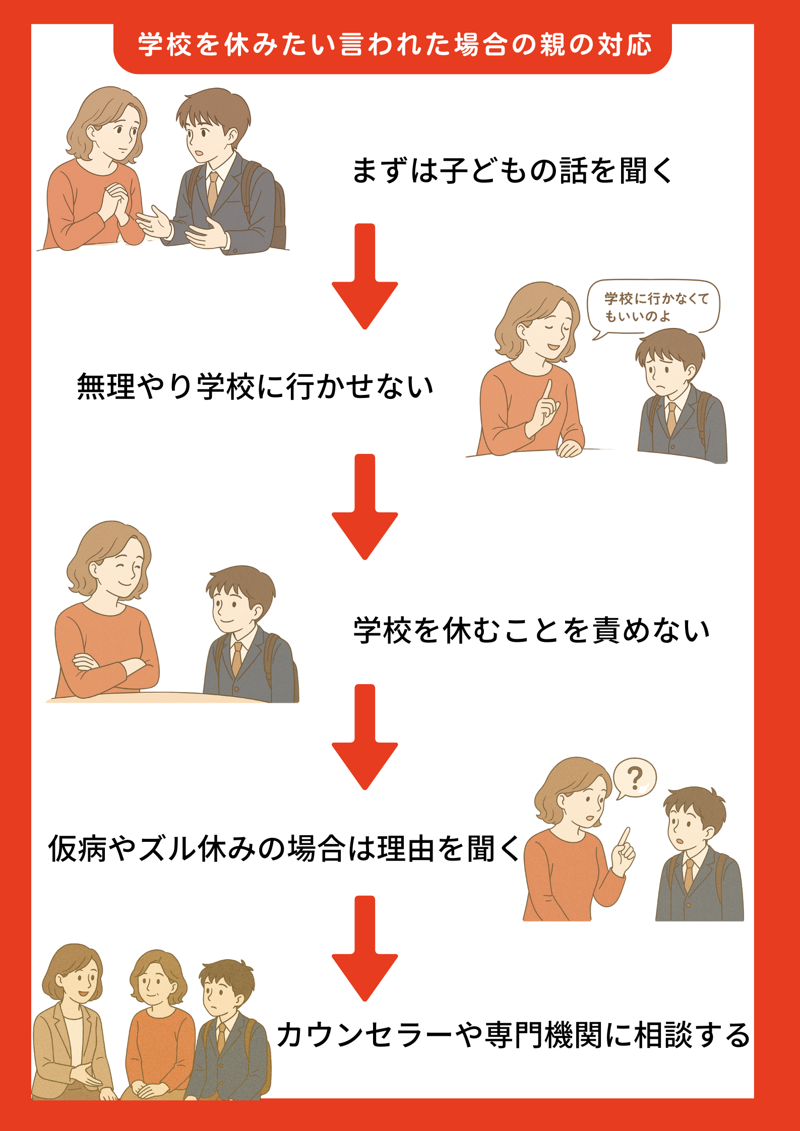学校を休む理由と伝え方完全ガイド！親や先生に納得される対処法