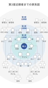 【インスタ画像】 癌 家系 と は 最新ニュース速報 2026 #694