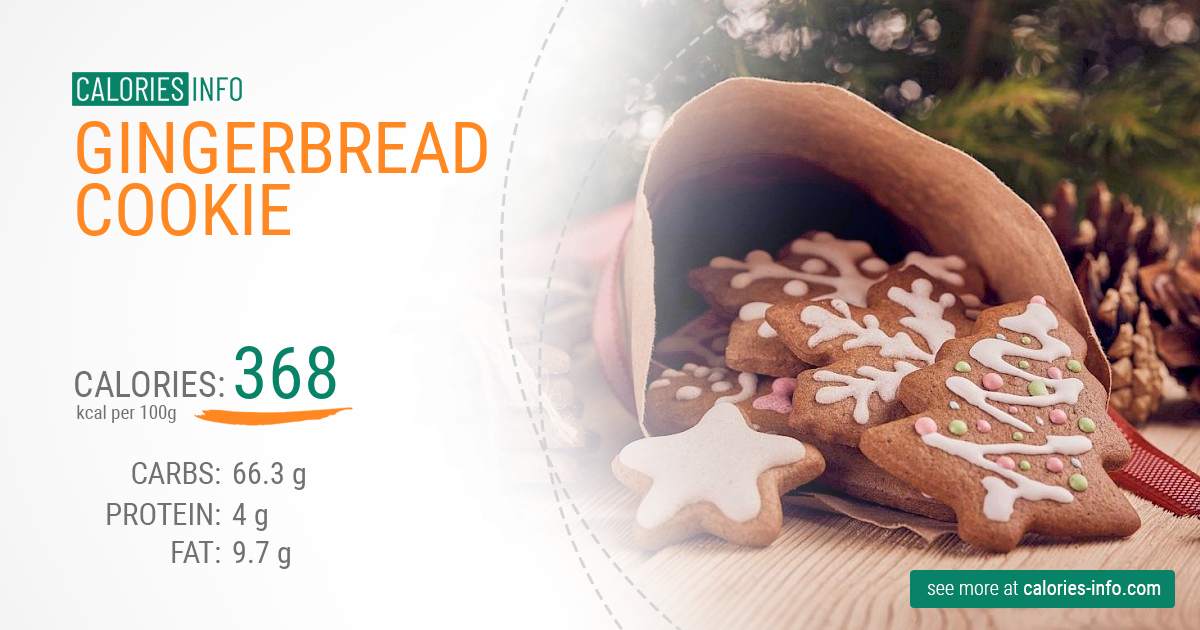 How Many Calories Are in a Gingerbread Cookie