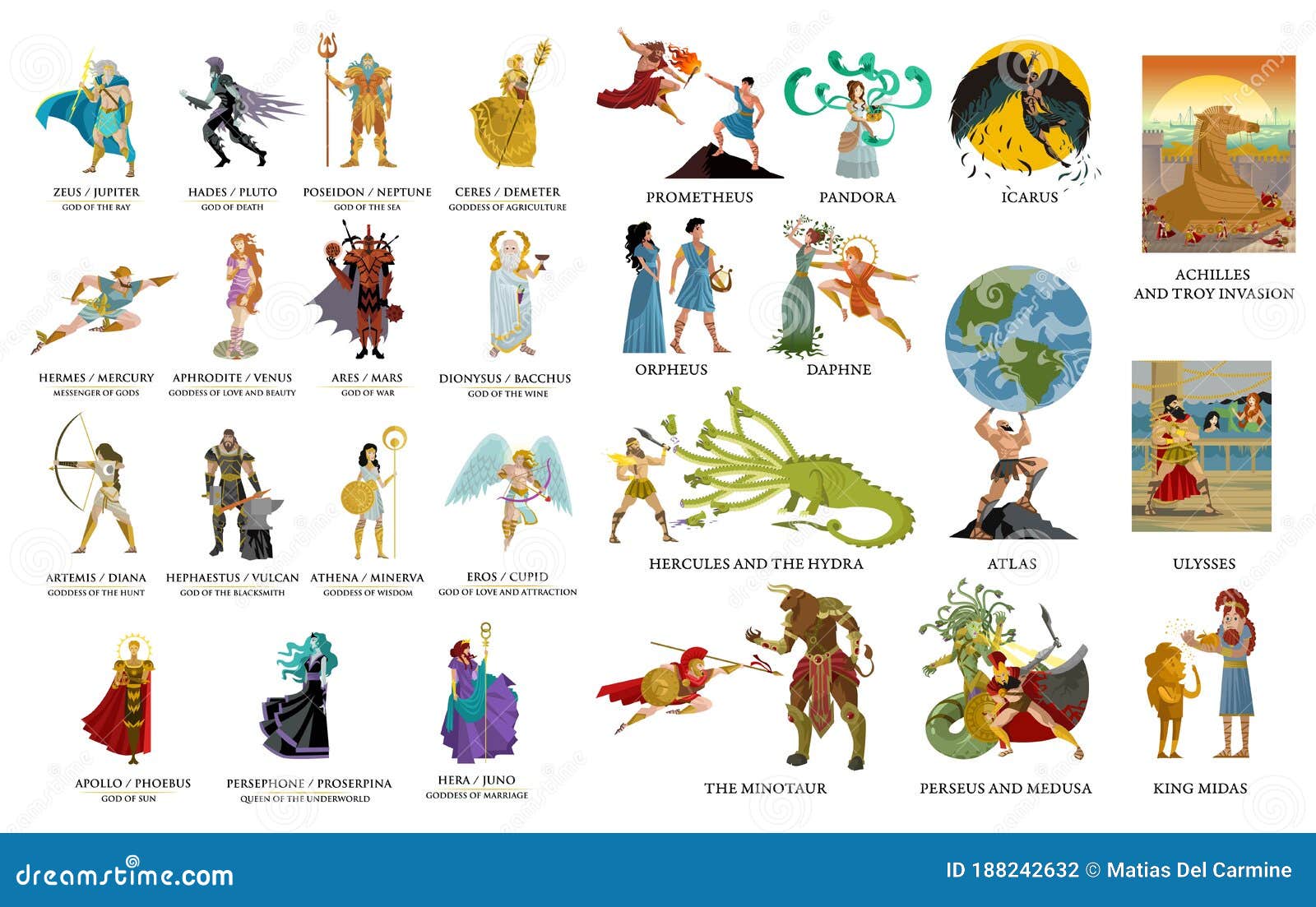 A List of All the Greek Gods and Goddesses