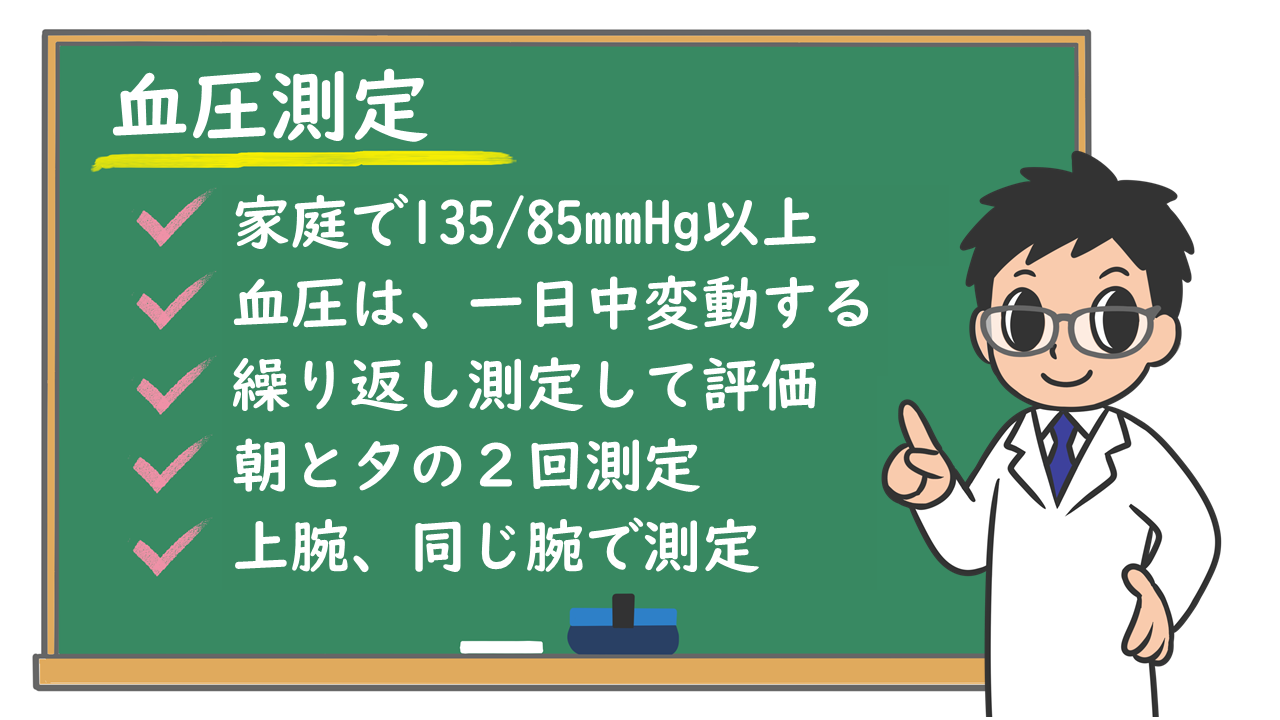 血圧を測る時間はいつが正解？朝と夜の測定ルールとNg行動の真相
