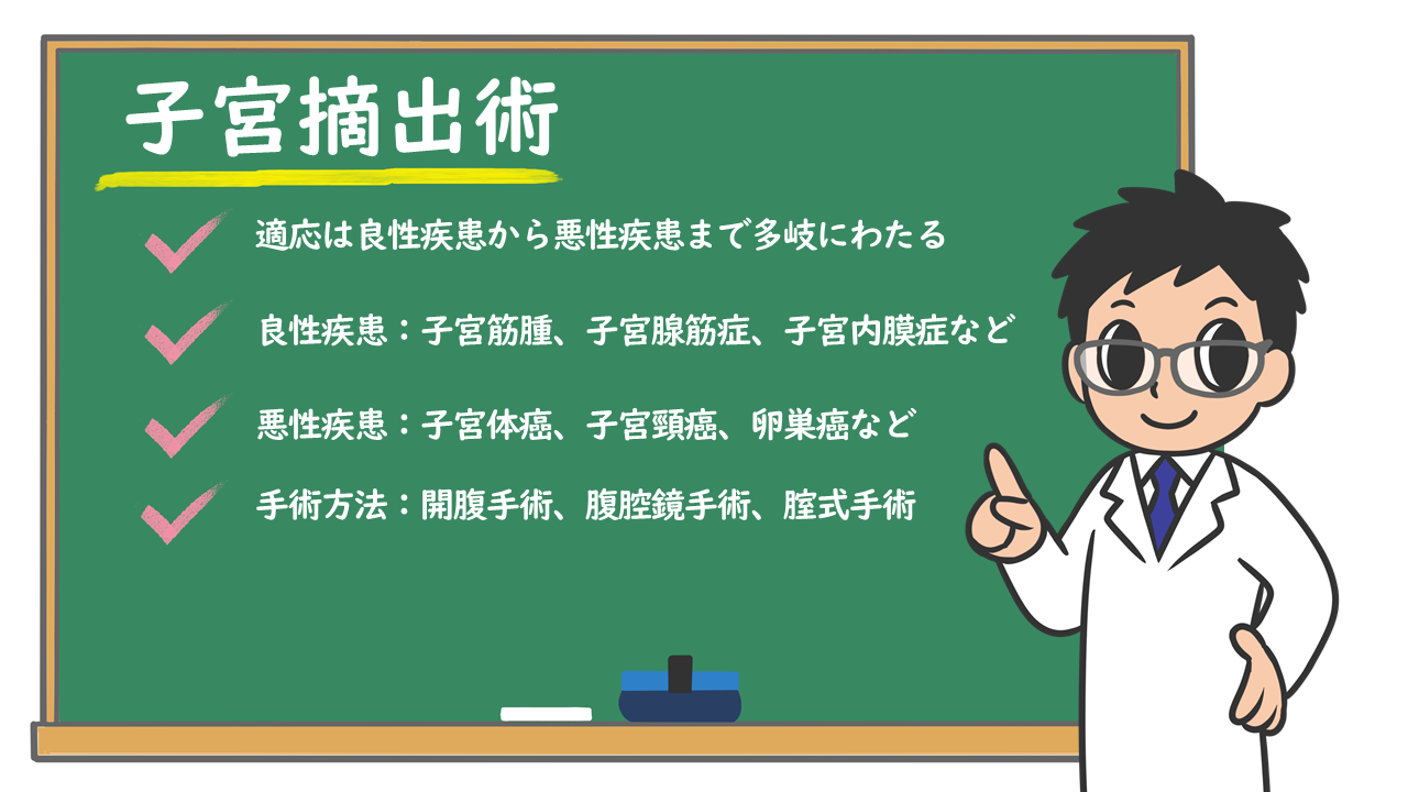 子宮摘出後の出血が止まらない原因は？危険な兆候と受診目安を解説