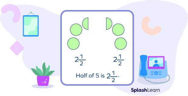 What Is Half of 5 3/4