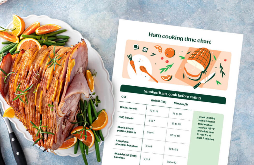 How Long to Cook 10 Lb Precooked Ham