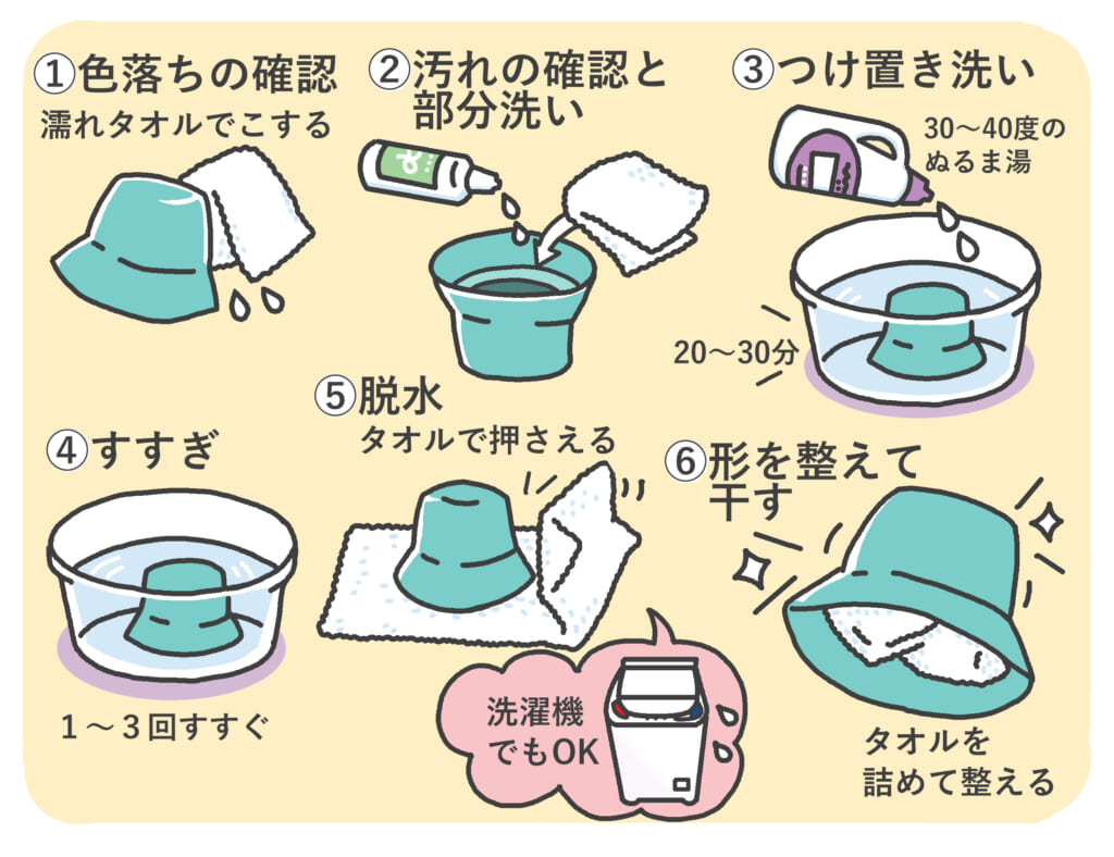 帽子の洗い方決定版！型崩れ・黄ばみを防ぐプロ直伝の洗濯術まとめ