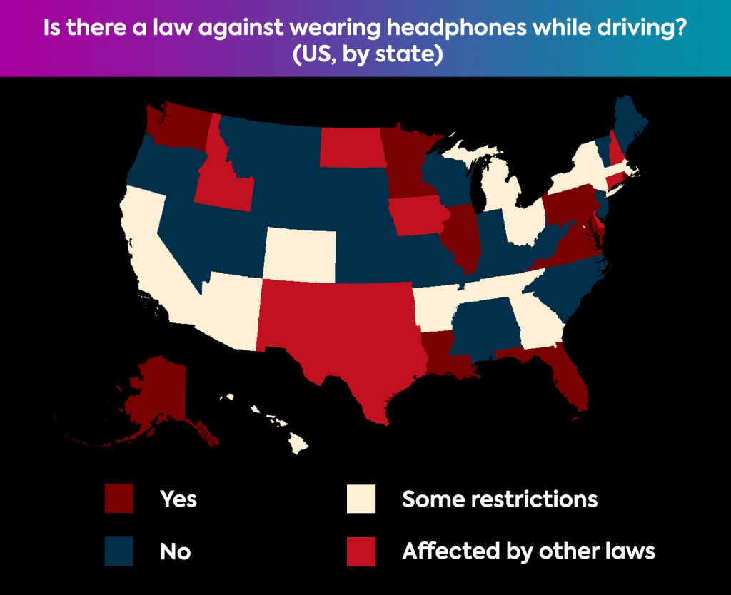 Is It Legal to Drive with Headphones