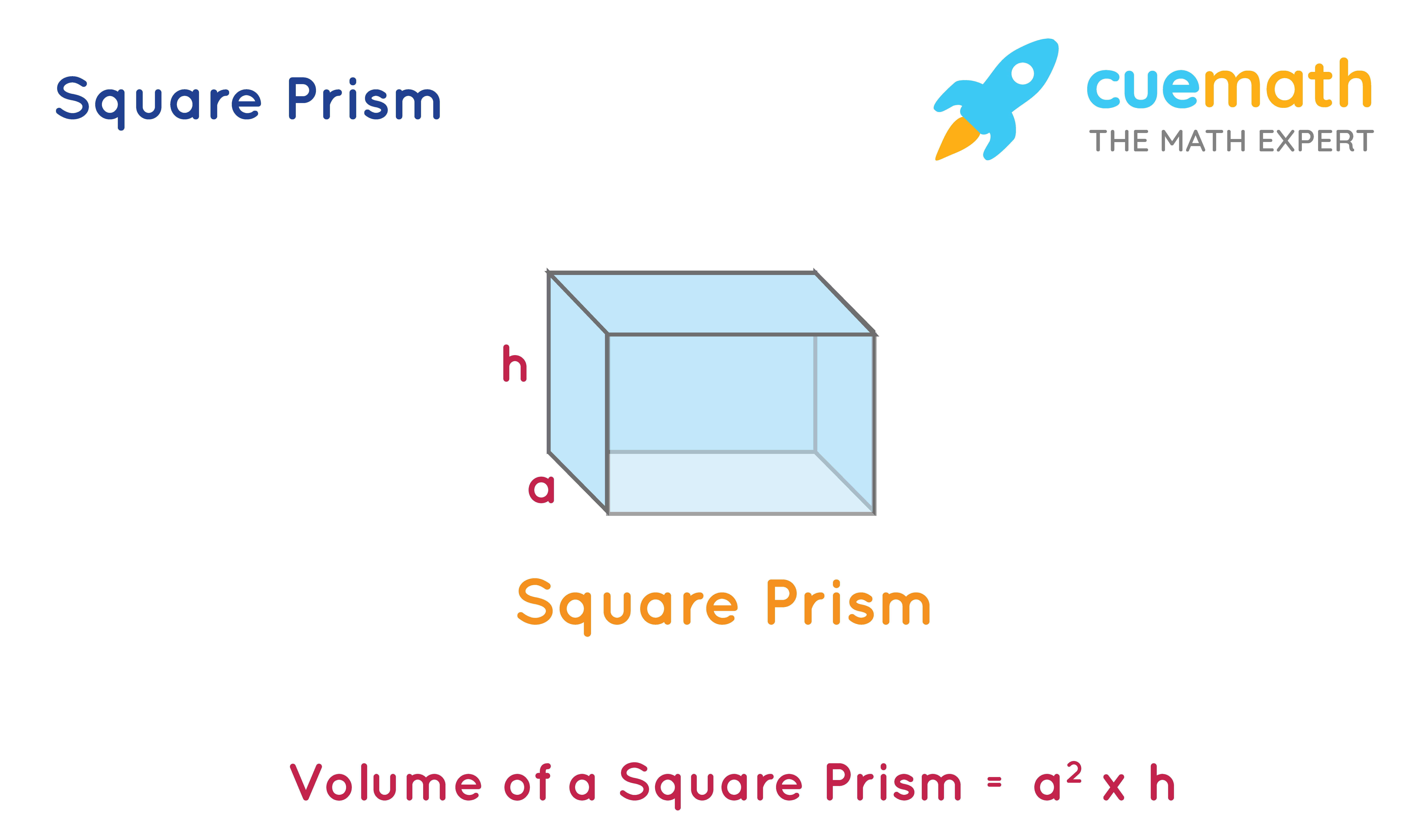 Formula for the Volume of a Square Prism