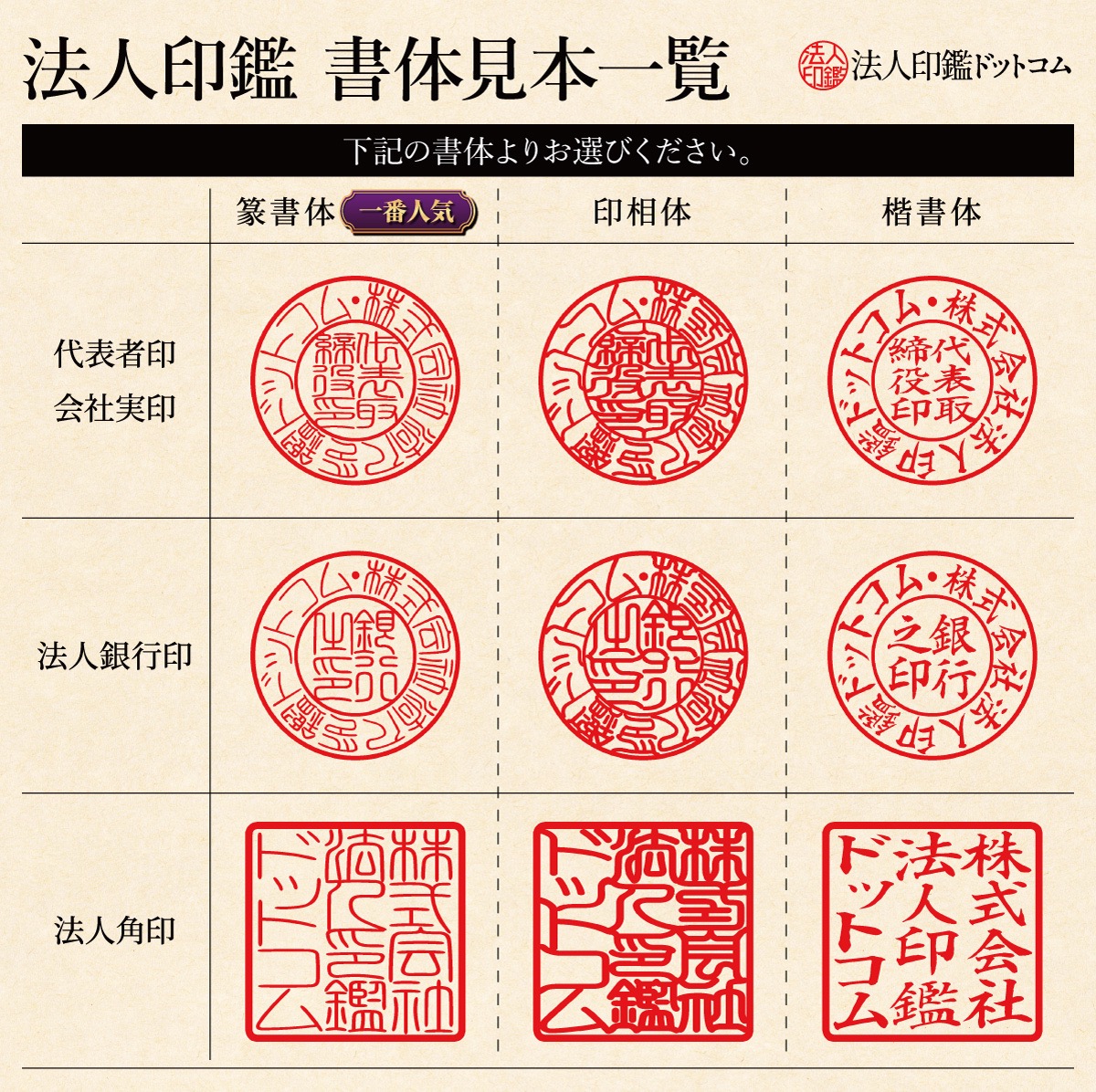 丸印と角印の違いとは？法的効力と使い分けの落とし穴をプロが徹底解説