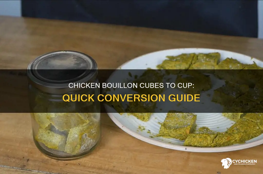 How Many Bouillon Cubes Make a Cup