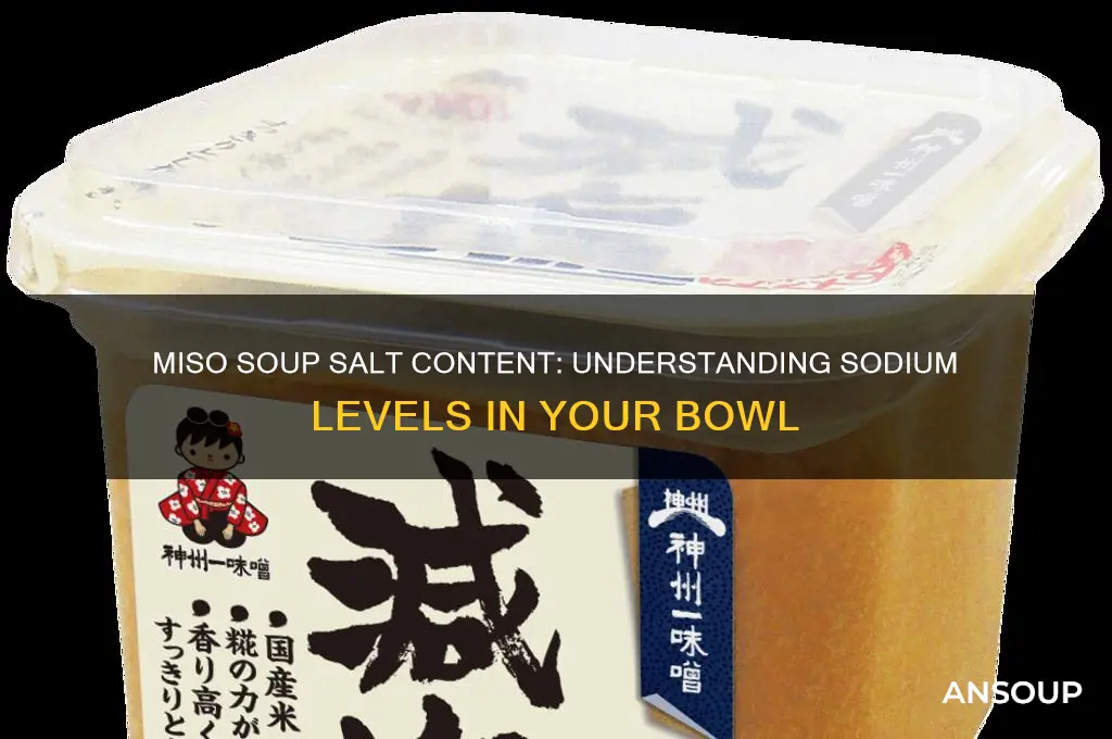 Miso Soup Sodium Content