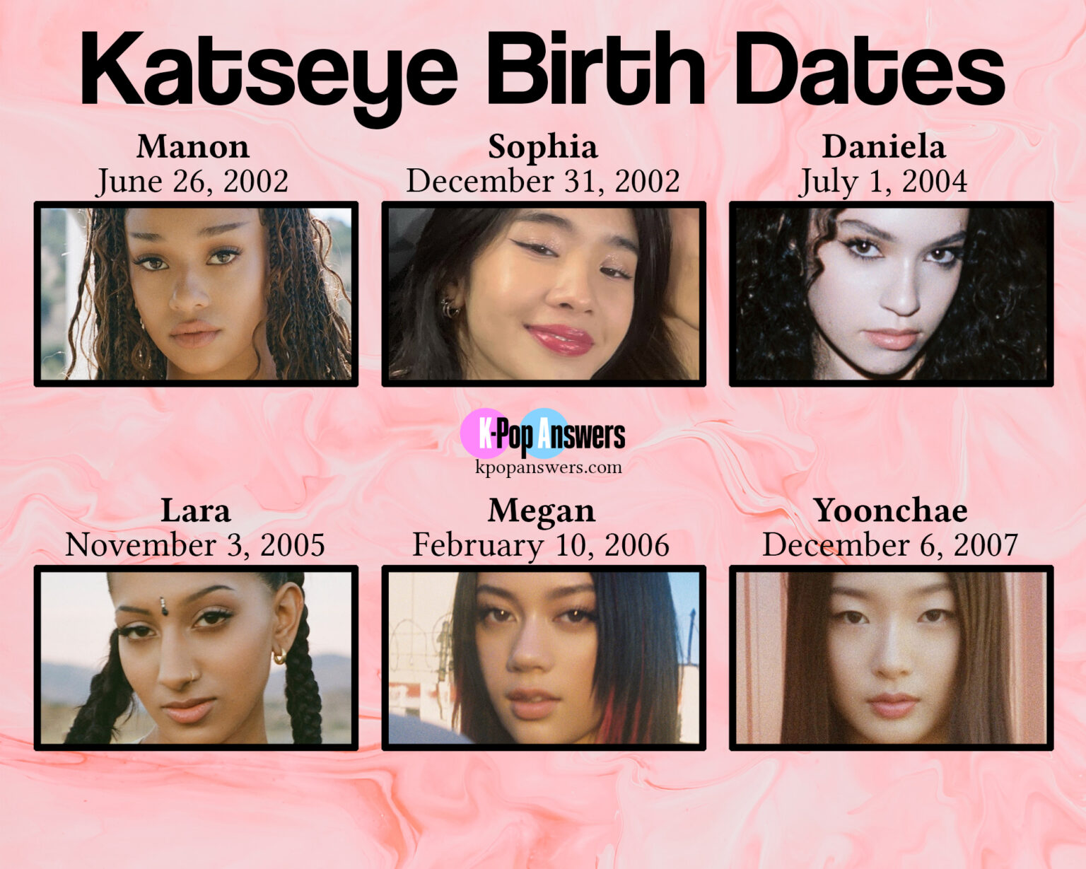 Katseye Members Oldest to Youngest
