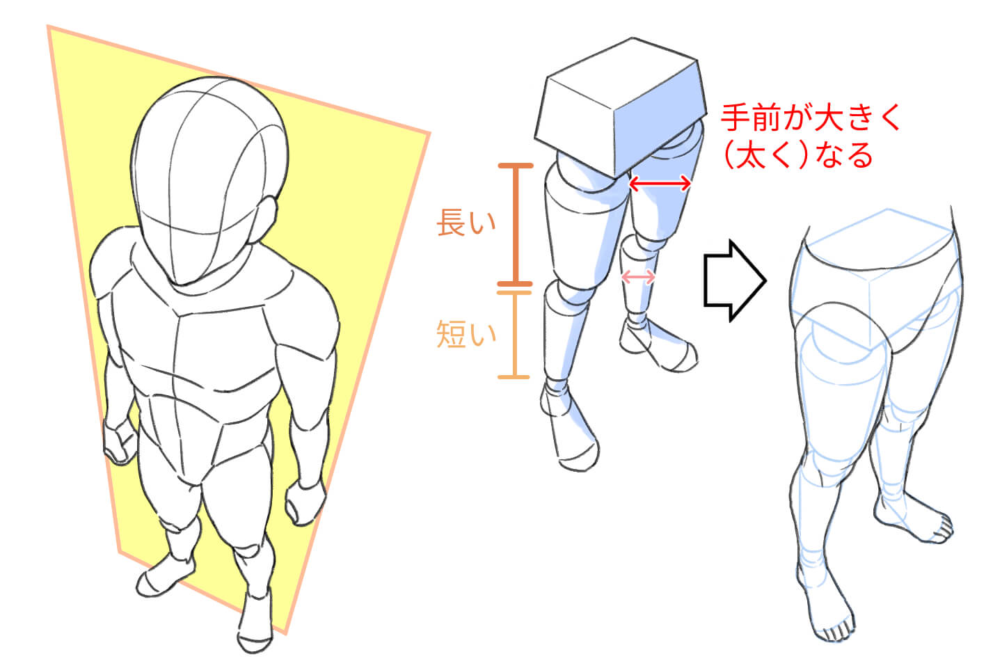 なぜ歪む？俯瞰の描き方を徹底解説！立体感を操るパースとアタリの極意