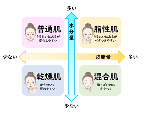 【2026最新】尋常性白斑を公表した芸能人は誰？闘病の葛藤と現在を徹底解説