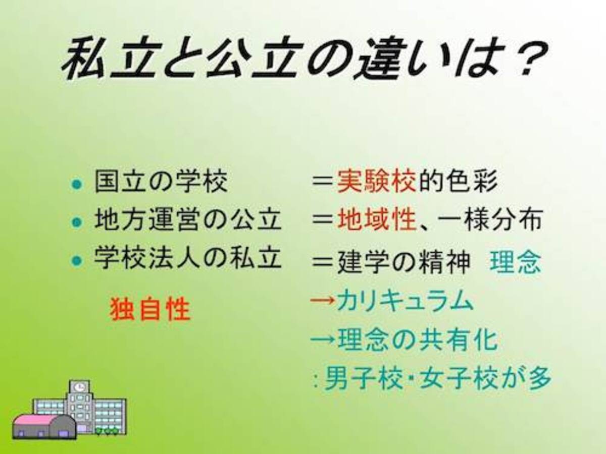 公立と私立の違いは何？学費無償化が進む2026年の進路選択基準