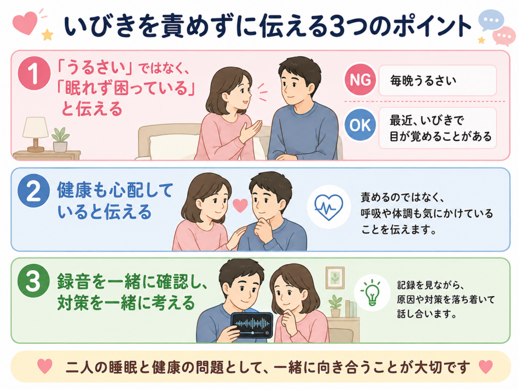 いびきがうるさくて寝れない！即効対策と夫婦の危機を防ぐ最新改善法