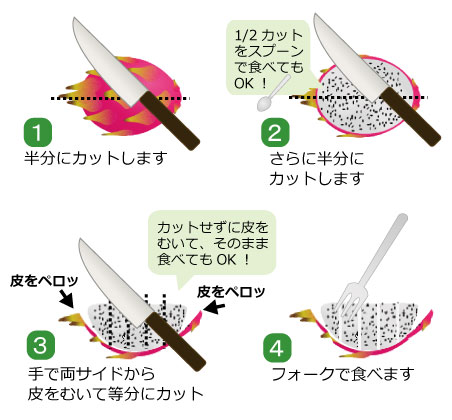 【必見】 ドラゴン フルーツ の 食べ 方 気になる噂と真相 #829