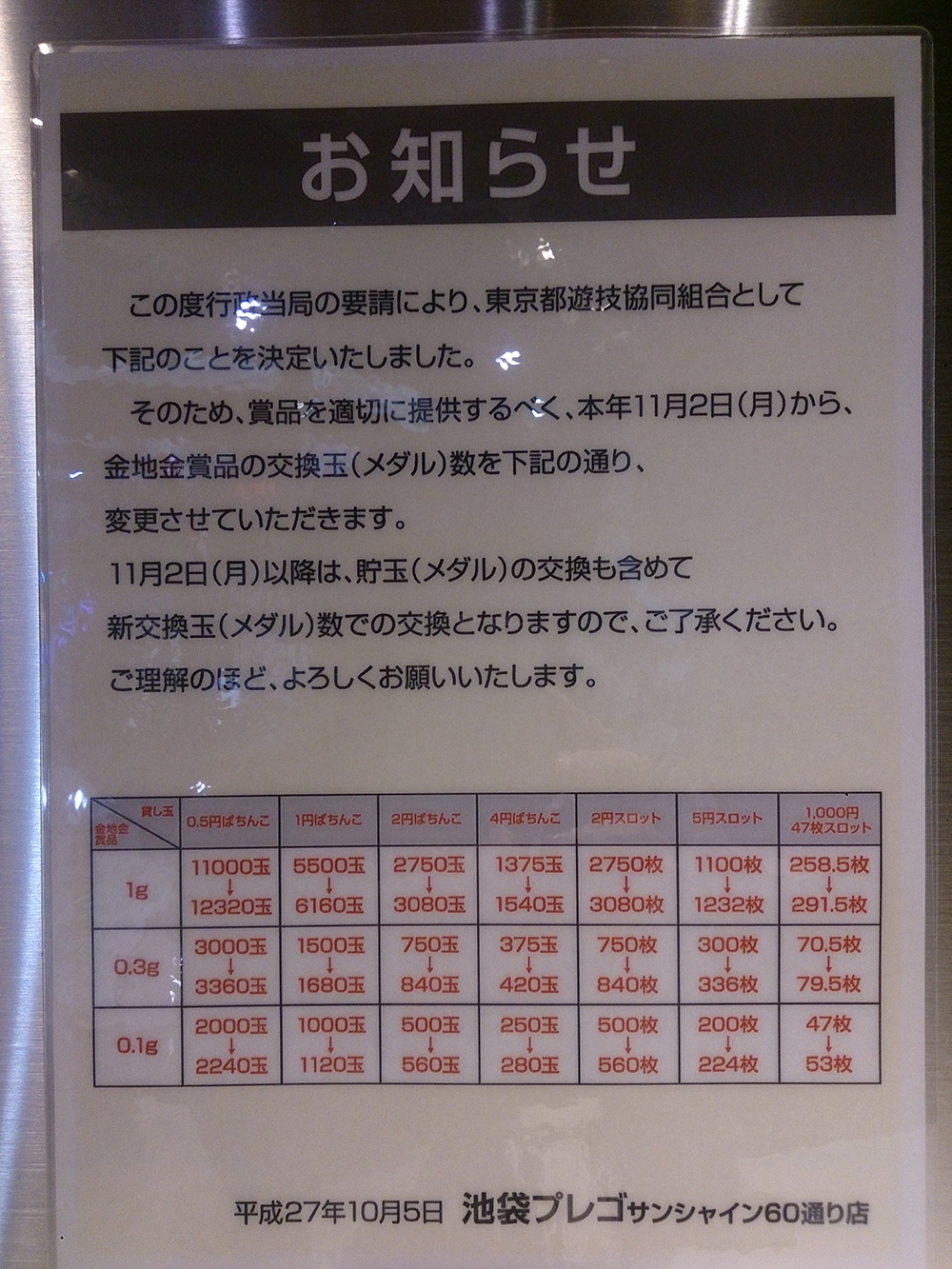 パチンコ等価交換禁止はなぜ起きた？裏事情と都道府県別の換金率を徹底解明
