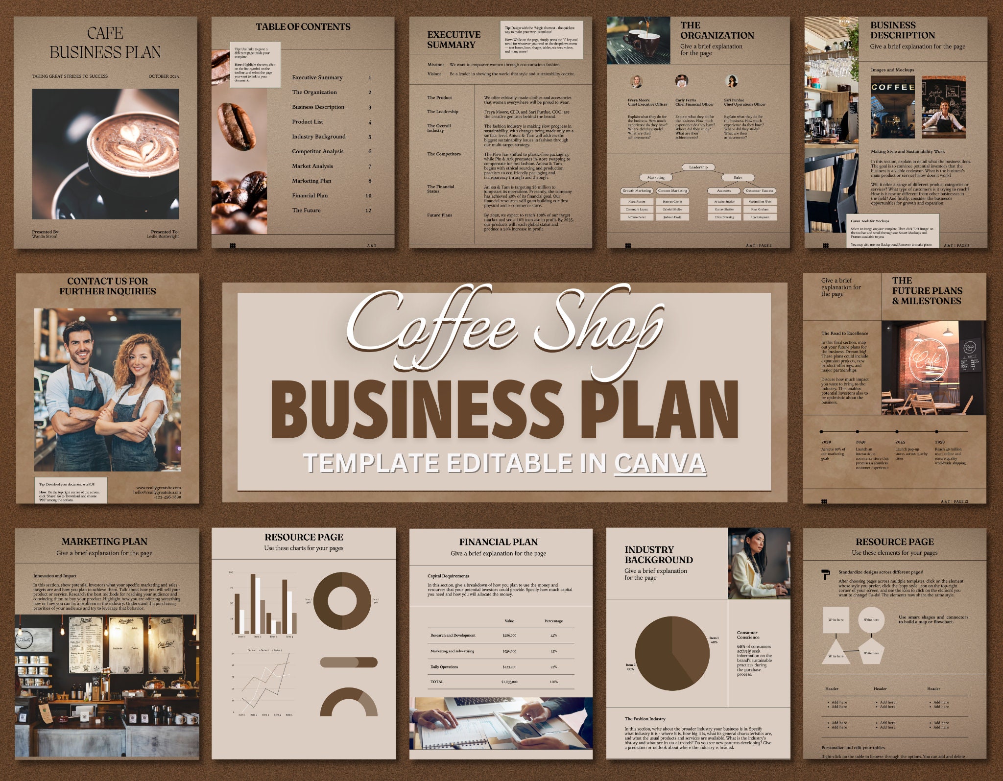 Starting a Coffee Shop Business Plan Pdf