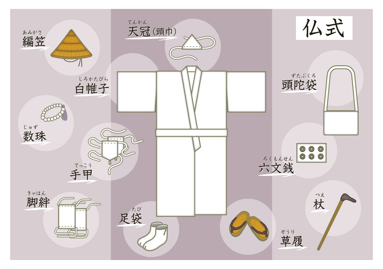 着物の左前が死人服とされる真相｜右前との違いと歴史的タブーを徹底解明