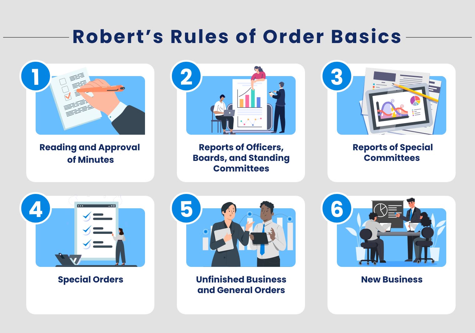 Basic Robert's Rules of Order Cheat Sheet