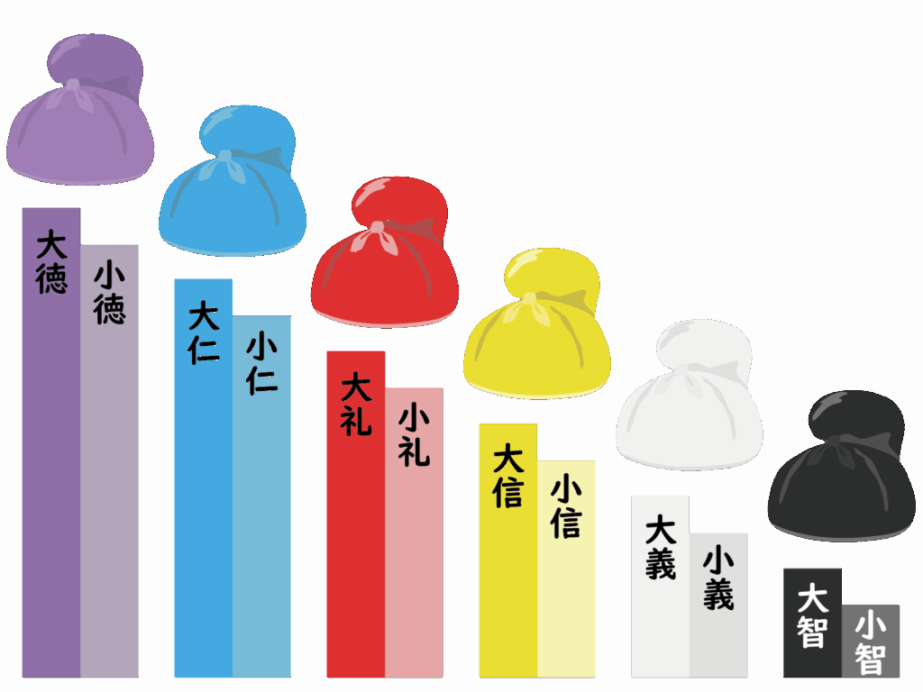 聖徳太子がしたこと総まとめ！3大偉業と教科書表記の真相【2026】