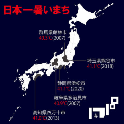 【2026最新】 日本 一 暑い 町 経歴＆学歴まとめ 2026 #984