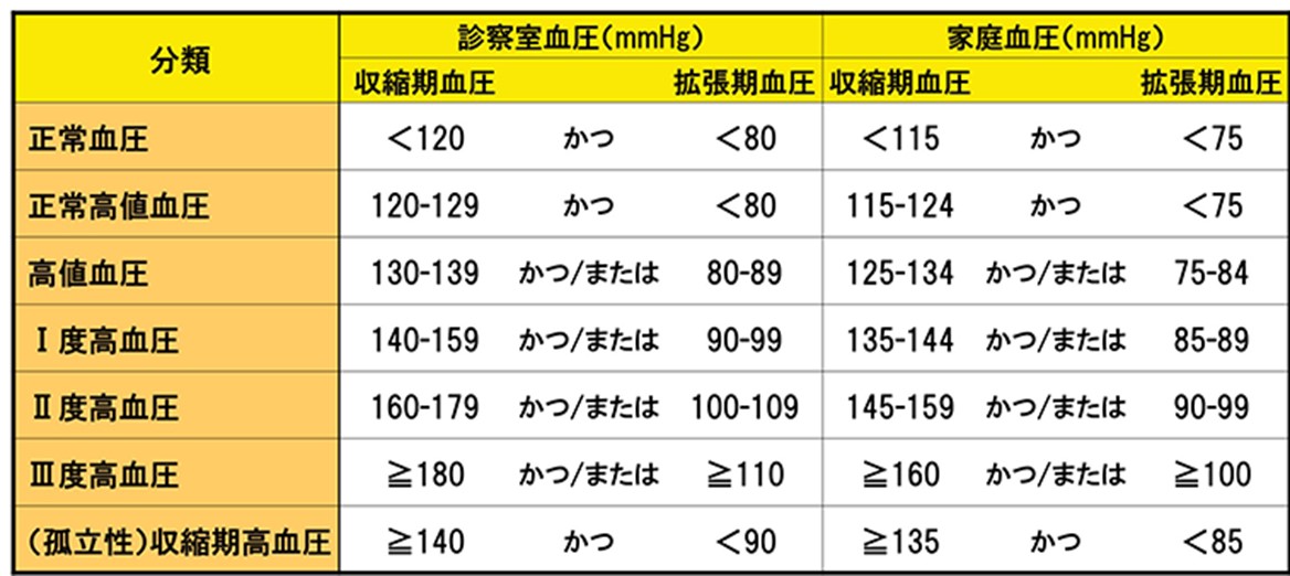 下唇を噛む癖の深層心理とは？ストレスや恋愛サイン、治し方を徹底解明