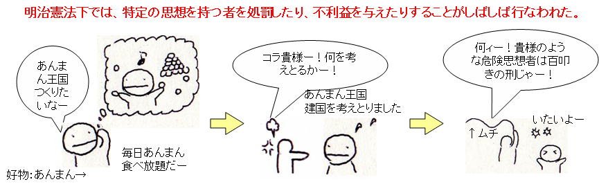 【熱愛】 思想 良心 の 自由 最新画像・動画まとめ #799