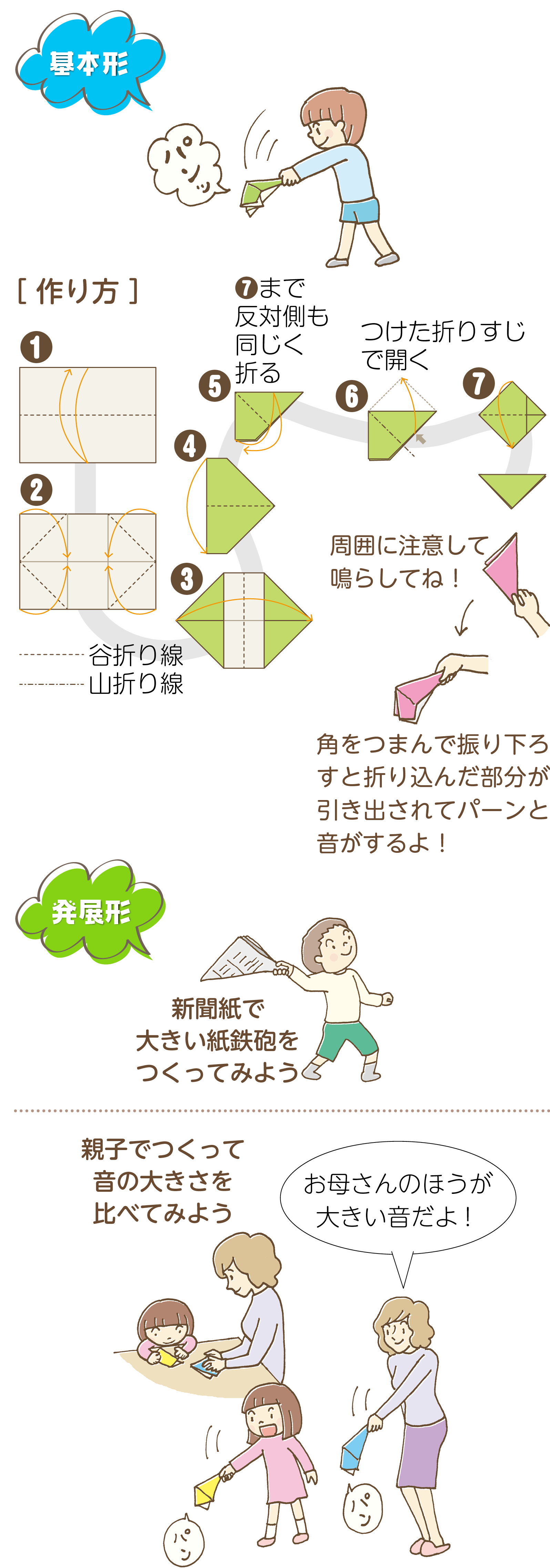 爆音を鳴らすコツ伝授！失敗しない紙鉄砲の簡単作り方完全ガイド