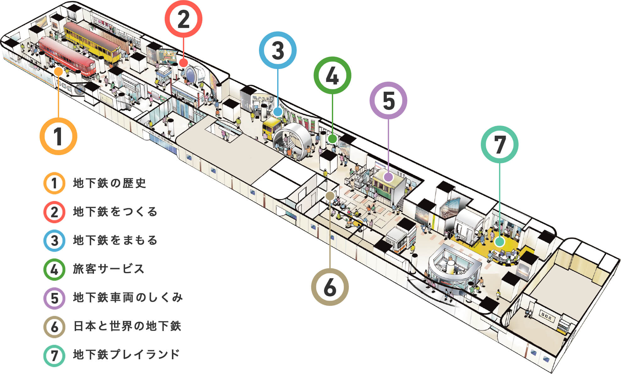 地下鉄博物館のリアルな評判と見どころ｜混雑やシミュレーター体験を徹底調査