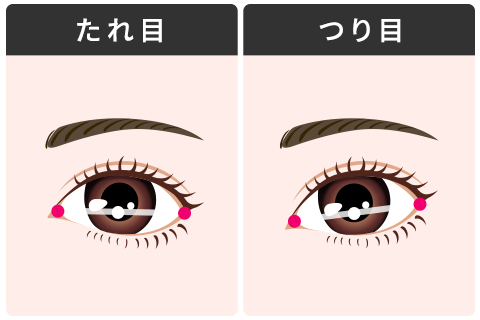 「オメガ3は体に悪い」の真相｜心房細動リスクとサプリの落とし穴