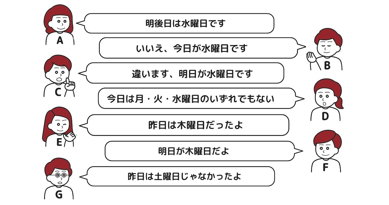 なぜ解けない？思考力問題で差がつく決定的な原因と2026年最新攻略法