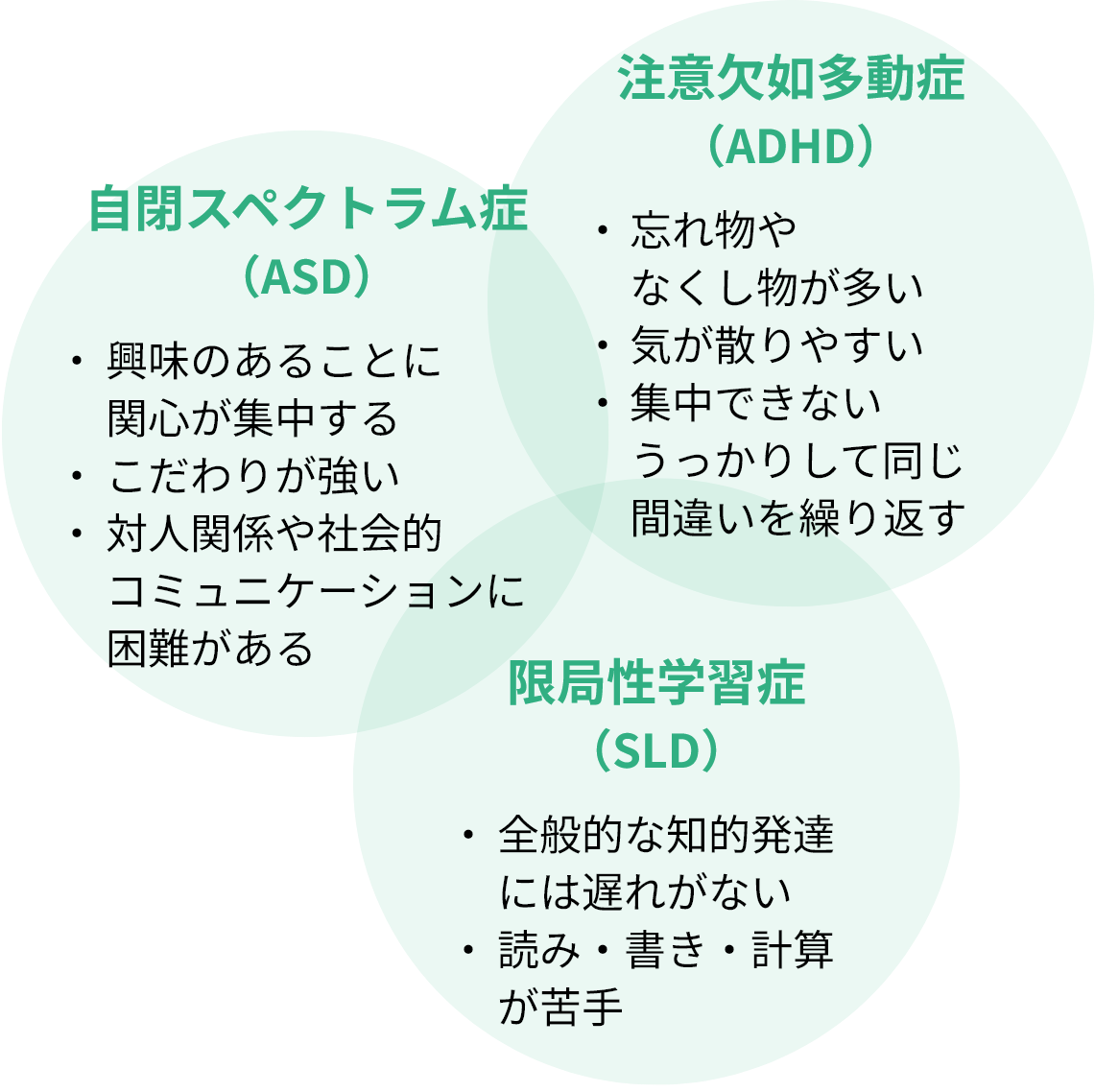 ミスドカードの残高確認完全ガイド！アプリやWebで照会する手順