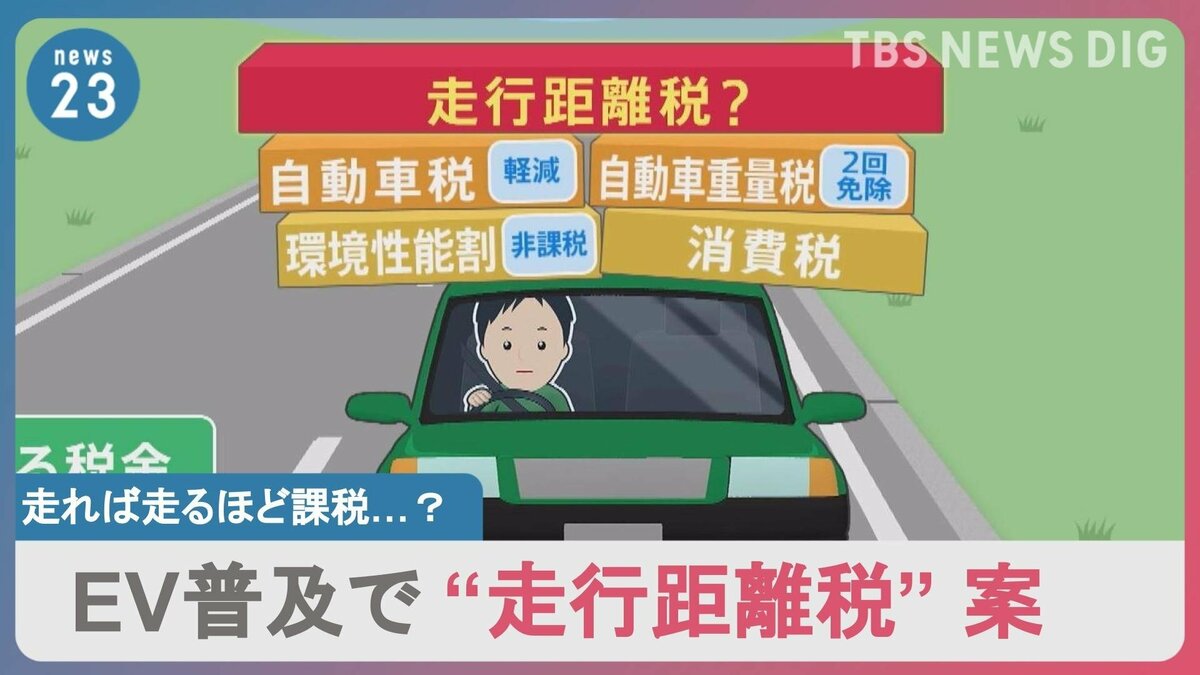 走行税はいつから導入？年間いくら負担か2026年最新の真相を追う