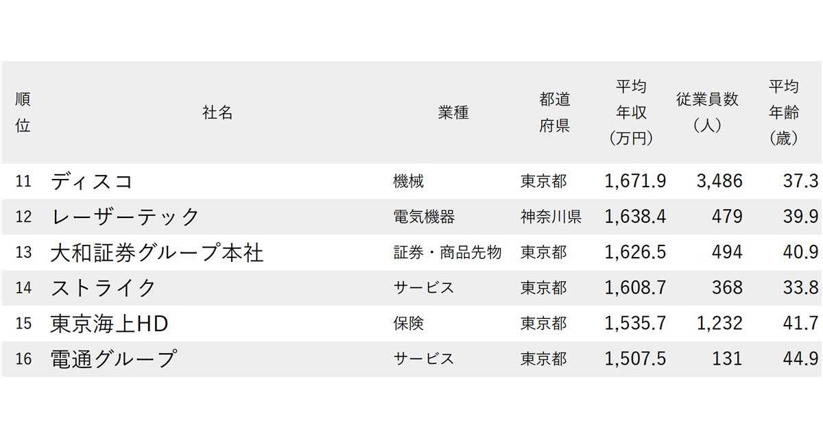 知名度ゼロでも年収1000万超え？2026年サバイバル時代を勝ち抜く「隠れたプラチナ国家資格」のリアル