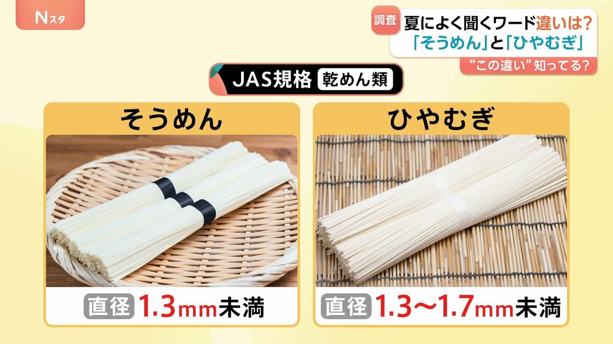 そうめんとひやむぎの違いを徹底解剖！太さ基準や色の秘密と選び方