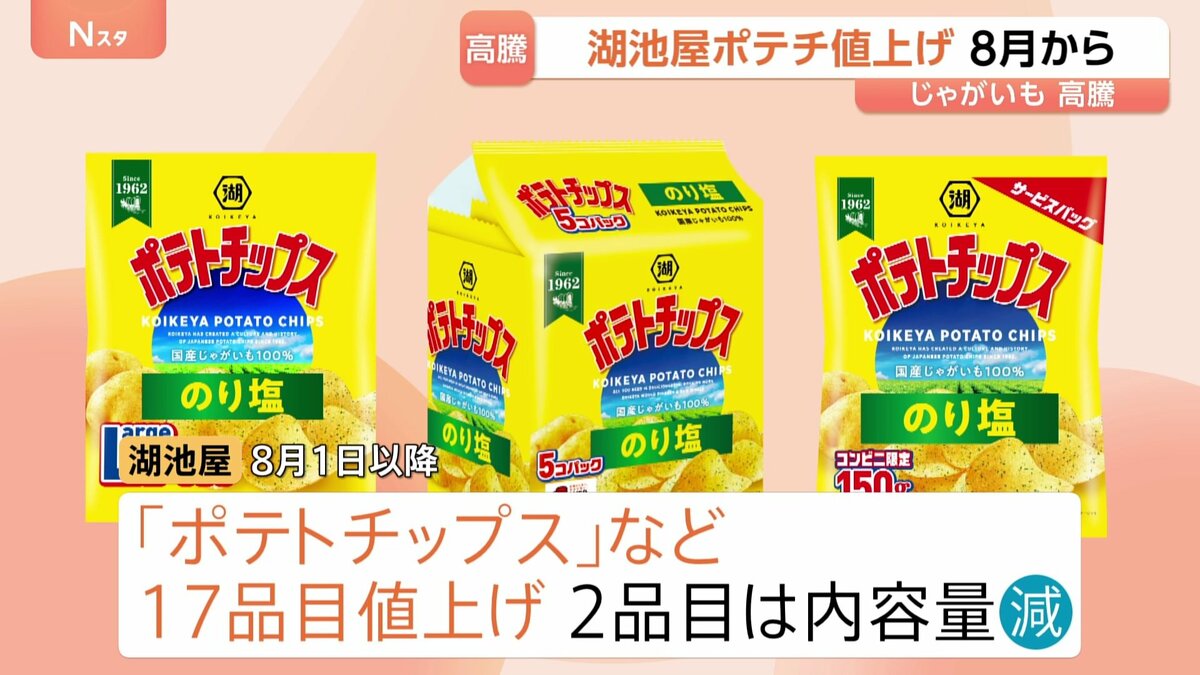 ポテトチップス値上げの決定打は？カルビー・湖池屋の動向と価格推移