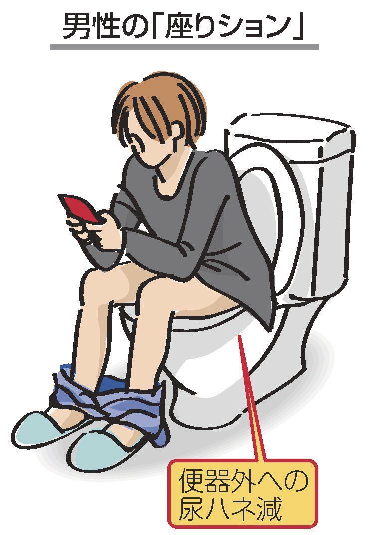 男の座りション正しいやり方とは？深座りの罠と残尿・ハネ防止の極意