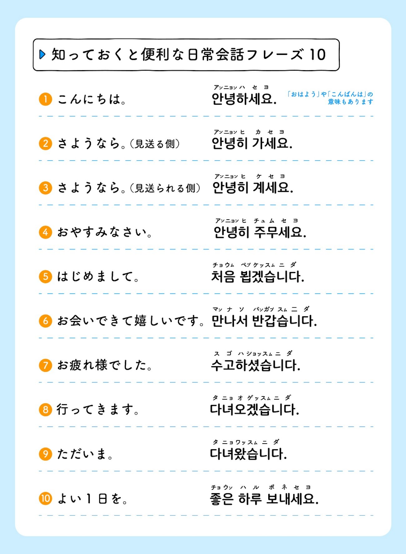 韓国語の挨拶完全攻略！朝昼晩の基本から失礼のない敬語・タメ口まで