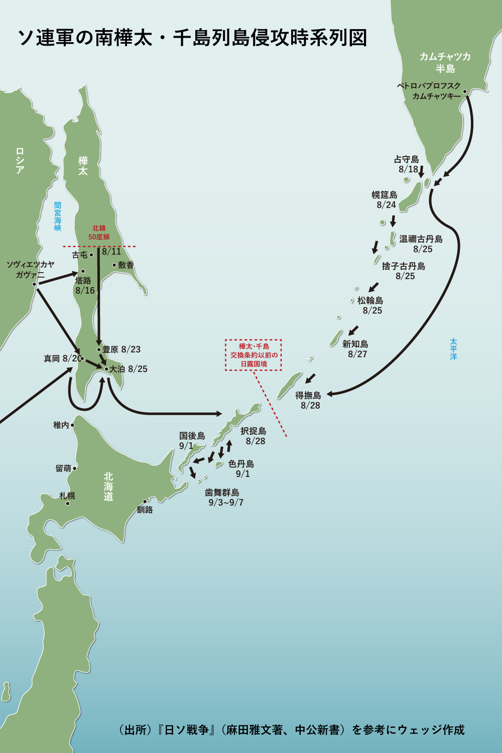 千島海溝の巨大地震が迫る！M9巨大津波と最新被害想定を全解説