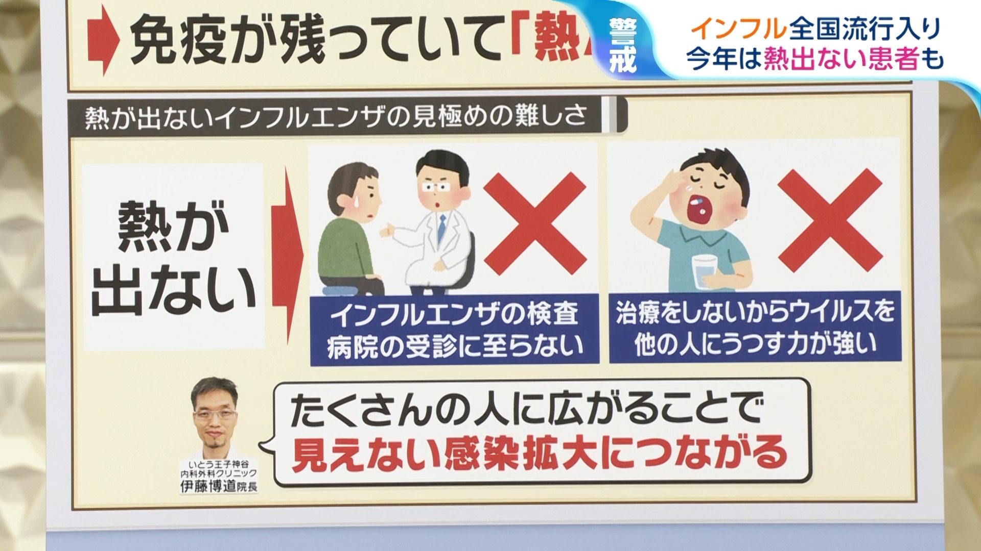 熱が出ないインフルエンザの真相｜微熱・平熱でも陽性になる理由と感染力