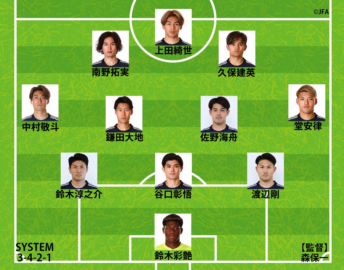 ブラジル戦のスタメン確定！森保ジャパン先発予想とサプライズ抜擢の全貌