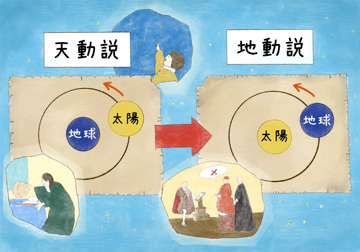 天動説と地動説の真実｜宇宙の中心が覆った歴史の深層とガリレオの葛藤